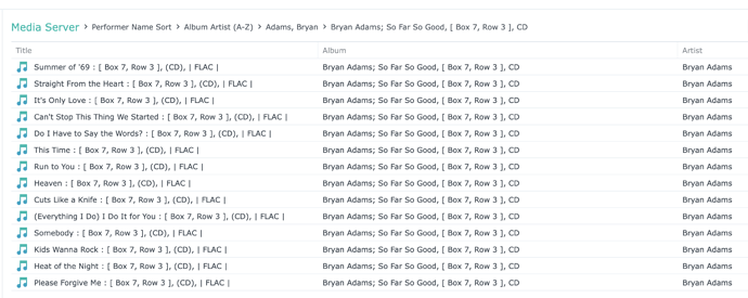 Bryan Adams So Far So Good NAS