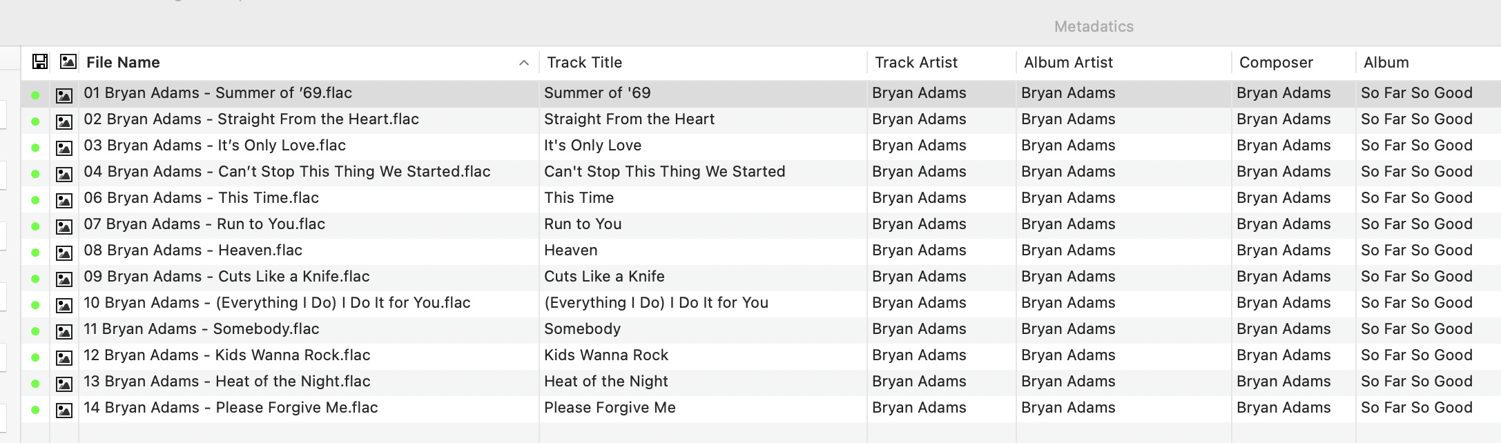 Bryan Adams So Far So Good Metadatics
